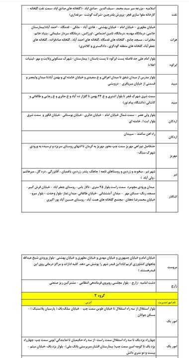 گروهبندی جدید مدیریت بار و قطع برق استان یزد در هفته نخست شهریور ماه