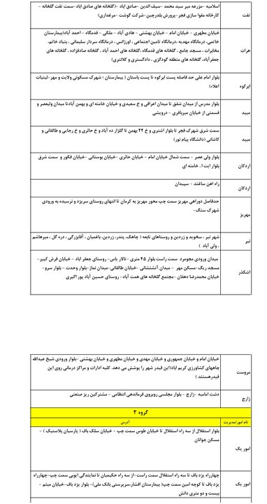 گروهبندی جدید مدیریت بار و قطع برق استان یزد در هفته نخست شهریور ماه