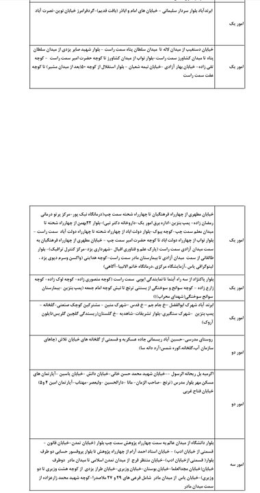 گروهبندی جدید مدیریت بار و قطع برق استان یزد در هفته نخست شهریور ماه