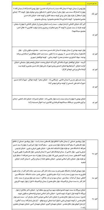 گروهبندی جدید مدیریت بار و قطع برق استان یزد در هفته نخست شهریور ماه