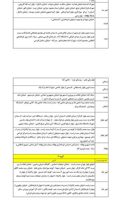 گروهبندی جدید مدیریت بار و قطع برق استان یزد در هفته نخست شهریور ماه