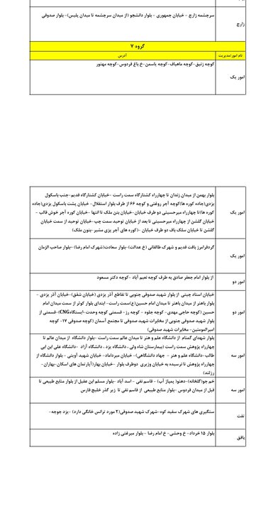 گروهبندی جدید مدیریت بار و قطع برق استان یزد در هفته نخست شهریور ماه