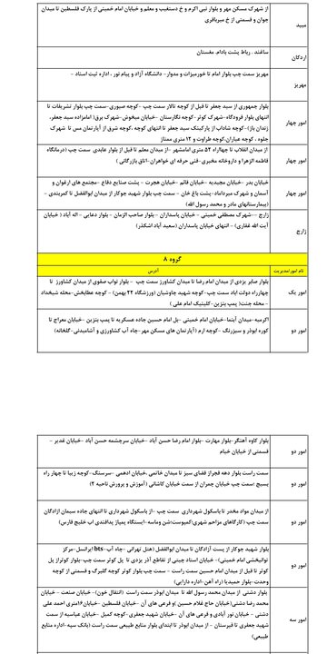گروهبندی جدید مدیریت بار و قطع برق استان یزد در هفته نخست شهریور ماه