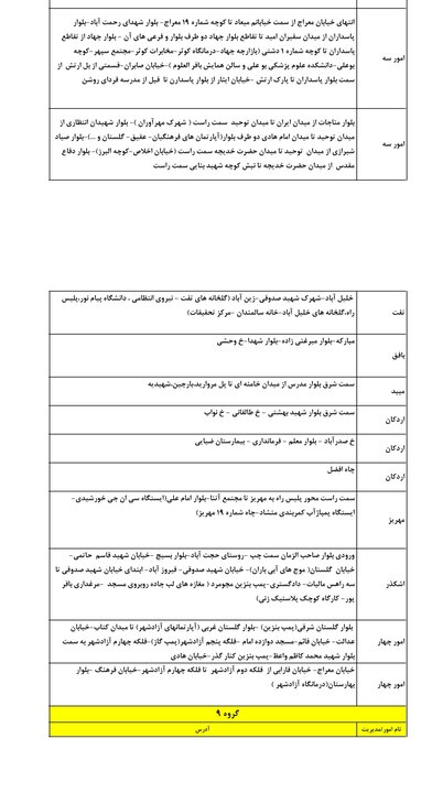 گروهبندی جدید مدیریت بار و قطع برق استان یزد در هفته نخست شهریور ماه