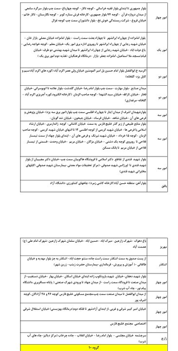 گروهبندی جدید مدیریت بار و قطع برق استان یزد در هفته نخست شهریور ماه