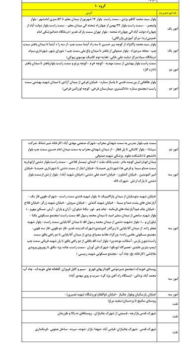 گروهبندی جدید مدیریت بار و قطع برق استان یزد در هفته نخست شهریور ماه