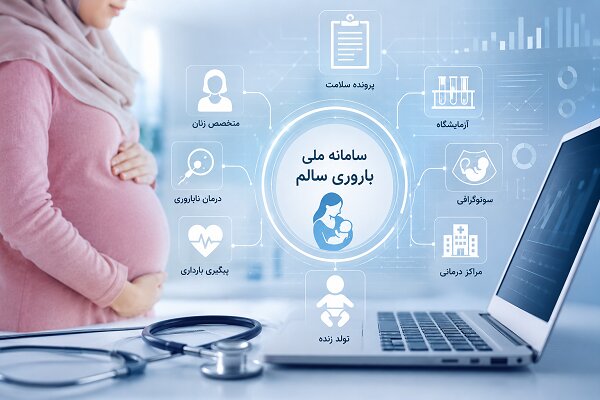 وقتی پرونده باروری زنان تکهتکه میشود؛ چالش بزرگ سامانه «باروری سالم» وقتی پرونده باروری زنان تکهتکه میشود؛ چالش بزرگ سامانه «باروری سالم»