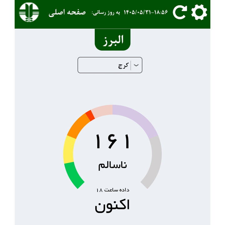 هوای کرج برای همه گروه‌ها ناسالم است