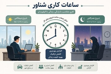 شناورسازی ساعات اداری؛ راهکار شهرداری تهران برای کاهش ترافیک مهر