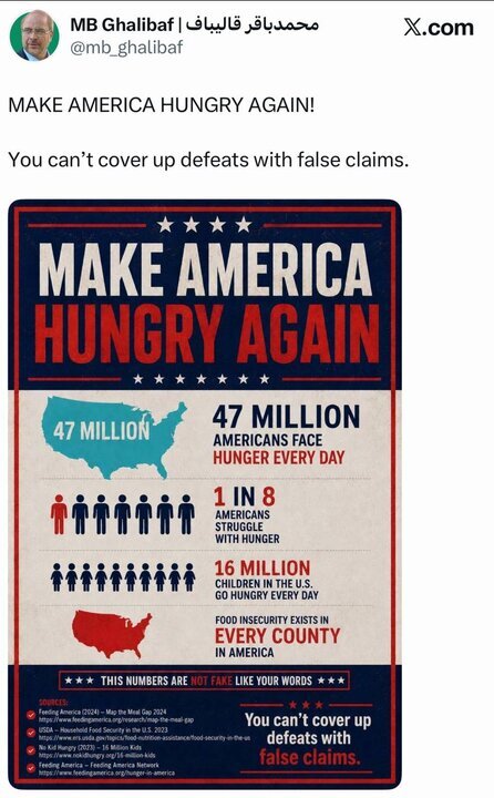 Make America hungry again: Ghalibaf to Trump