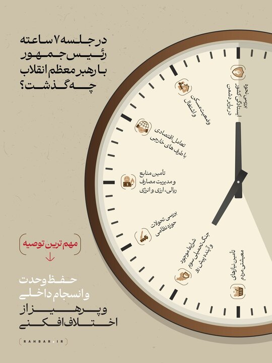 در جلسه اخیر رئیسجمهور با رهبر معظم انقلاب چه گذشت؟