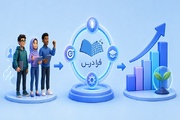 آموزش سازمانی فرادرس؛ راهکاری برای توانمندسازی کارکنان و رشد کسب‌وکار