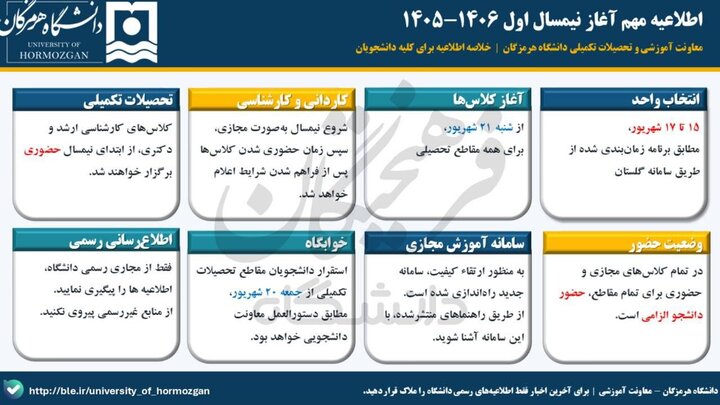 اطلاعیه دانشگاه هرمزگان برای مجازی شدن کلاس‌ها