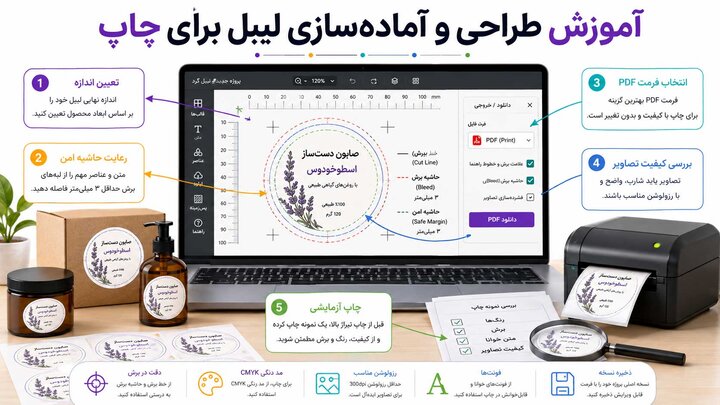 طراحی لیبل آنلاین رایگان؛ معرفی سایت‌ها و آموزش ساخت لیبل