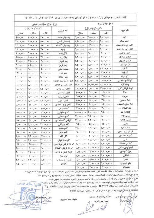 قیمت عمده میوه و سبزیجات این هفته مشخص شد+ جدول