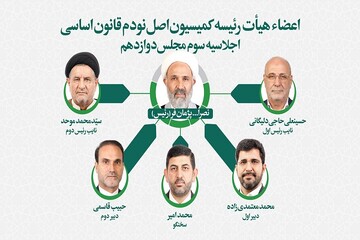 اعضای هیئت رئیسه کمیسیون اصل نود مجلس انتخاب شدند