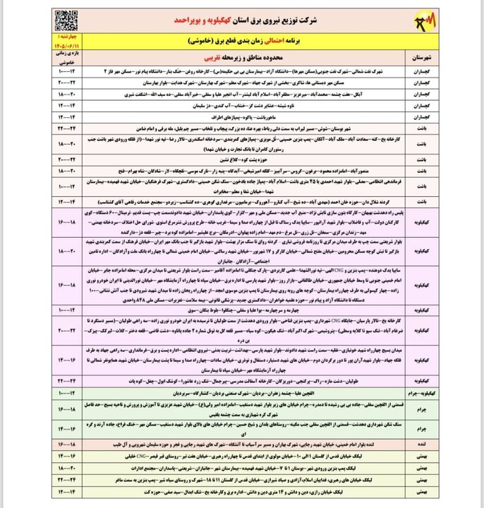 خاموشی با برنامه برق در کهگیلویه و بویراحمد