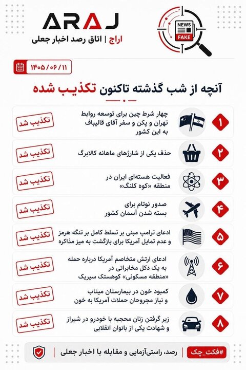 فکت چک؛ اخباری که ۱۱ شهریور ۱۴۰۵ تکذیب شدند