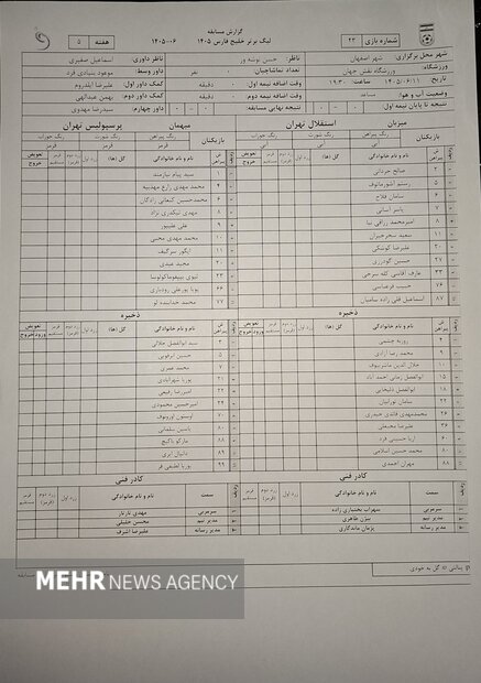 ترکیب استقلال و پرسپولیس برای دربی ۱۰۷ اعلام شد + لیست کامل دو تیم