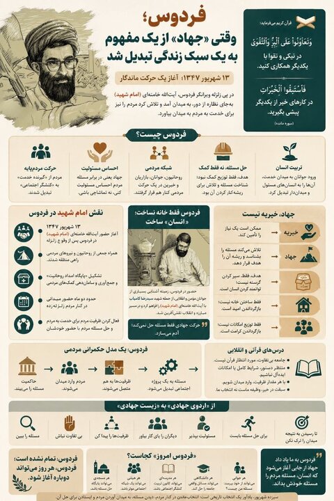 اینفوگرافیک| فردوس؛ وقتی جهاد از یک مفهوم به سبک زندگی تبدیل شد