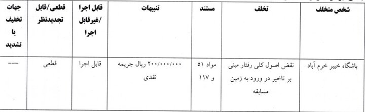 مدافع استقلال و هافبک سپاهان جریمه شدند