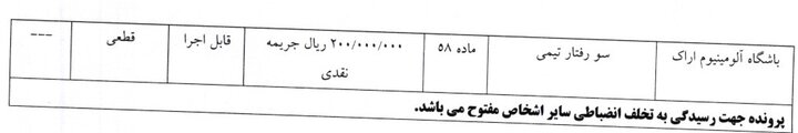 مدافع استقلال و هافبک سپاهان جریمه شدند