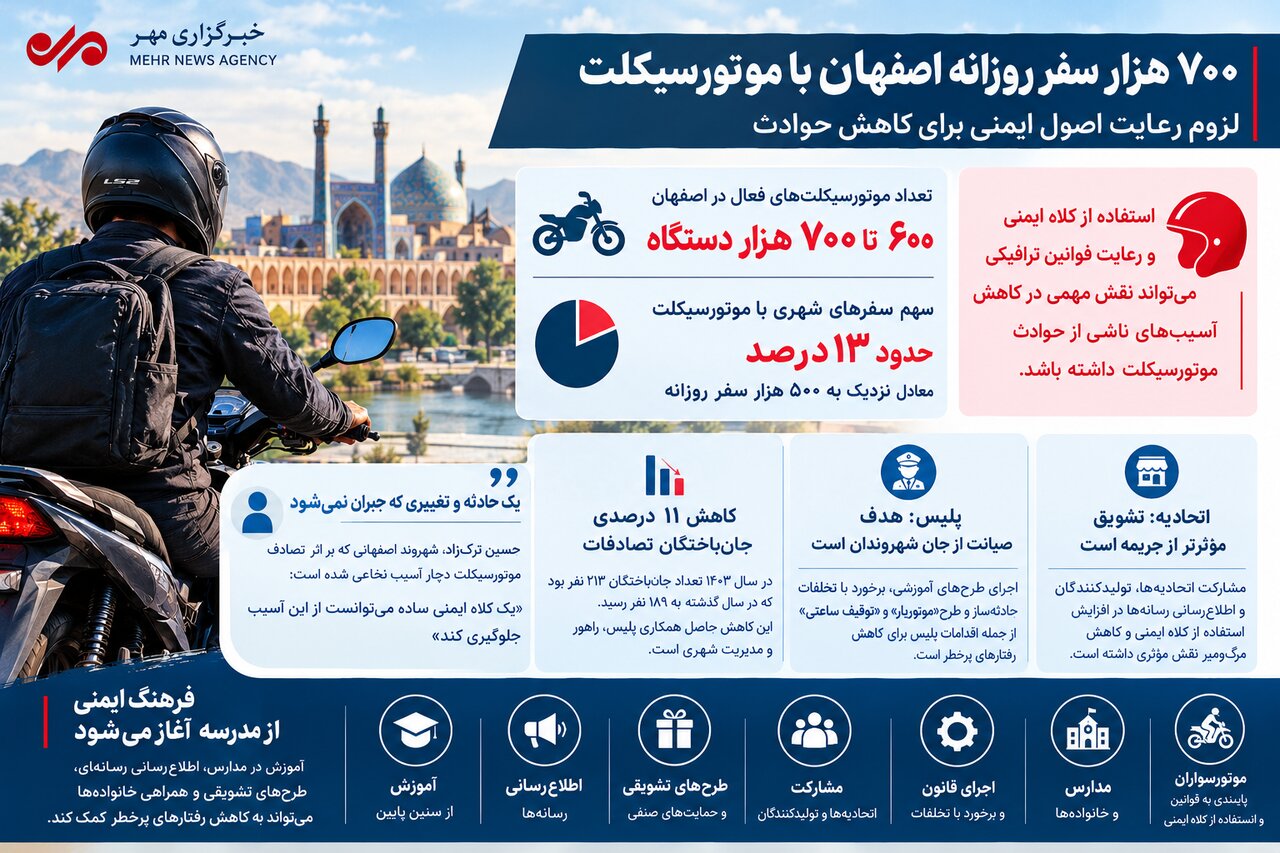 اینفو موتور