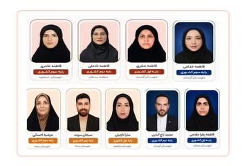 درخشش فرهنگیان استان سمنان؛ ۹ رتبه کشوری کسب شد