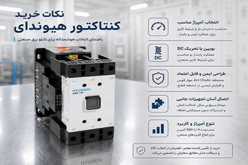 کنتاکتور هیوندای؛ انتخابی مطمئن برای تابلو برق صنعتی