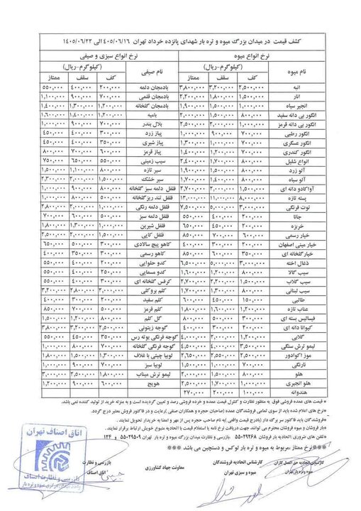 قیمت هویج با برداشت الیگودرز متعادل می‌شود+جدول قیمت عمده میوه و سبزی