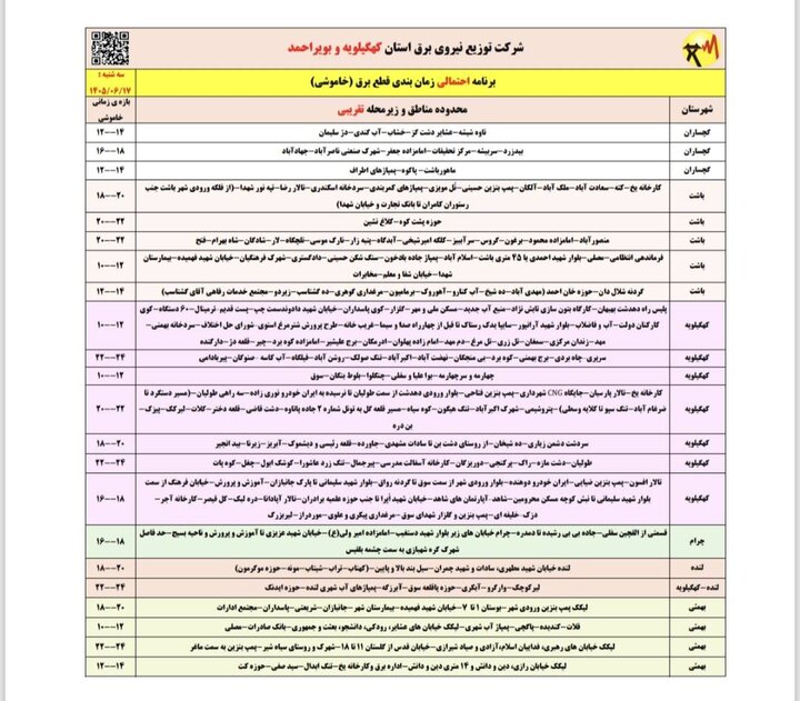 خاموشی با برنامه برق در کهگیلویه و بویراحمد