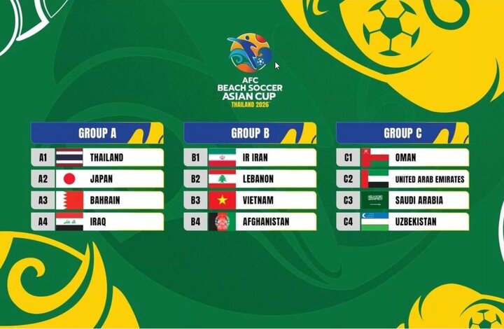 2026 beach soccer