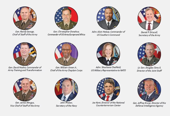 All the Pentagon’s men