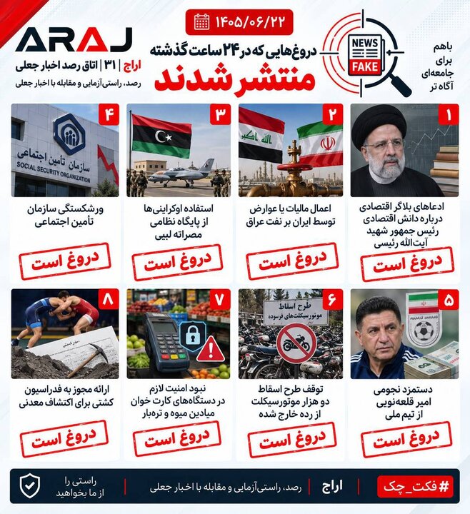 فکت چک؛ اخباری که ۲۲ شهریور ۱۴۰۵ تکذیب شدند