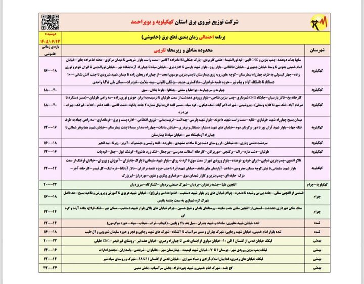 خاموشی با برنامه برق در کهگیلویه و بویراحمد