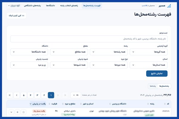 انتخاب رشته هوشمند رایگان با نرم افزار مسیر و معرفی رشته‌های دانشگاهی