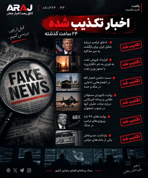 فکت چک؛ اخباری که ۲۴ شهریور ۱۴۰۵ تکذیب شدند