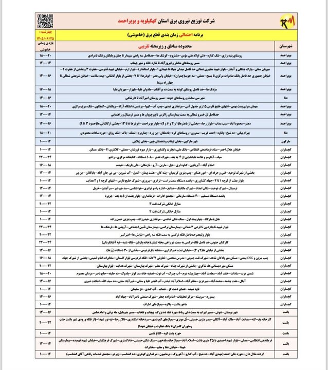 خاموشی با برنامه برق در کهگیلویه و بویراحمد