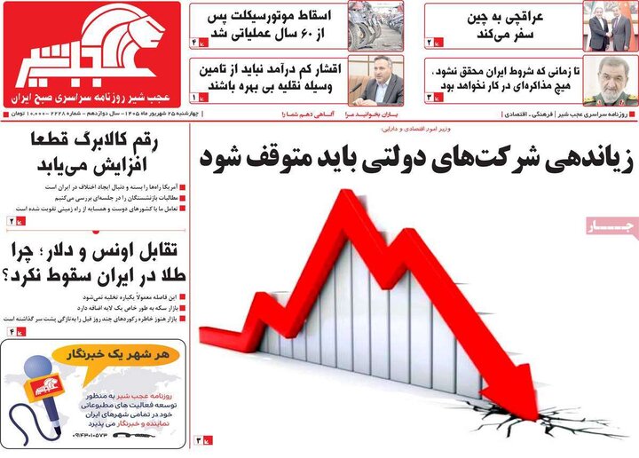 صفحه نخست روزنامههای آذربایجان شرقی ۲۵ شهریورماه ۱۴۰۵ صفحه نخست روزنامههای آذربایجان شرقی ۲۵ شهریورماه ۱۴۰۵