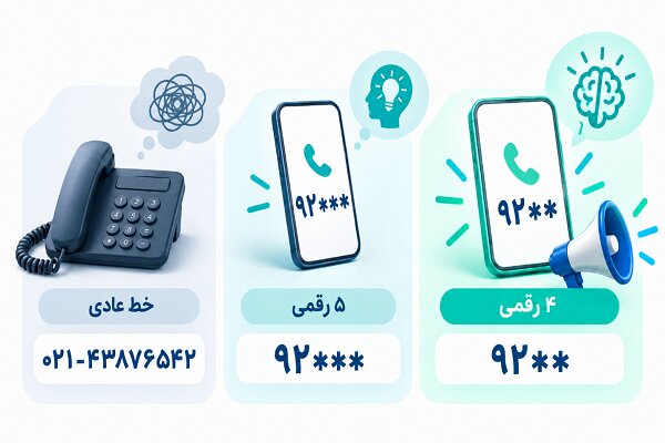 شماره کوتاه چه مزیتی برای کسب‌وکارها دارد؟