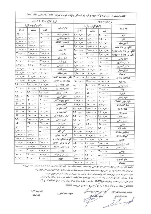 قیمت سیبزمینی با کاهش ۵۰ درصدی عرضه، افزایش یافت+ جدول قیمتها قیمت سیبزمینی با کاهش ۵۰ درصدی عرضه، افزایش یافت+ جدول قیمتها