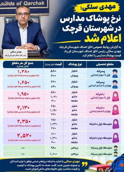 فروش پوشاک مدارس بالاتر از نرخ مصوب در قرچک ممنوع است
