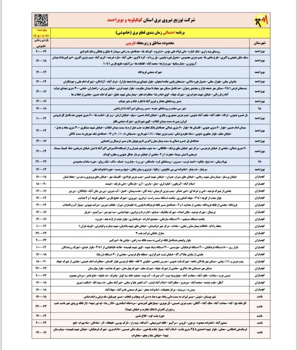 خاموشی با برنامه برق در کهگیلویه و بویراحمد