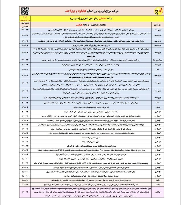 خاموشی با برنامه برق در کهگیلویه و بویراحمد