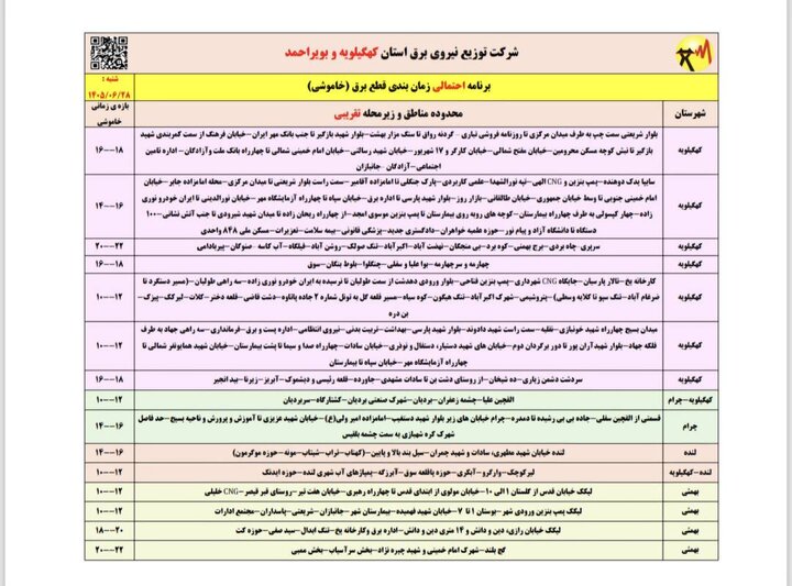 خاموشی با برنامه برق در کهگیلویه و بویراحمد