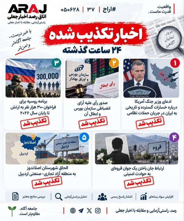 فکت چک؛ اخباری که ۲۸ شهریور ۱۴۰۵ تکذیب شدند