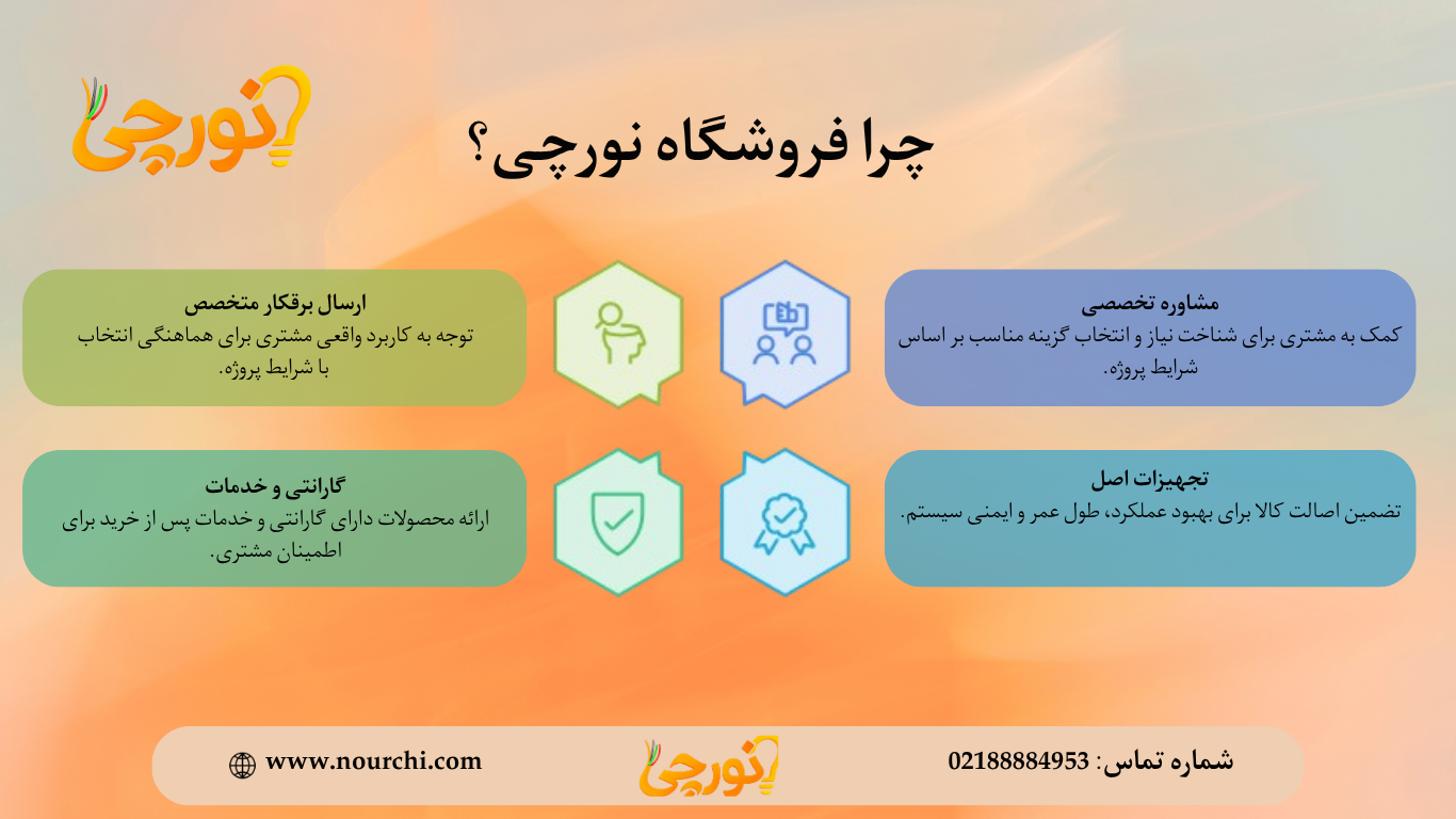 نورچی؛ فروشگاه لوازم برقی و الکتریکی لالهزار