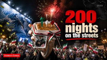 200 nights on the streets