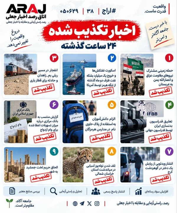 فکت چک؛ اخباری که ۲۹ شهریور ۱۴۰۵ تکذیب شدند
