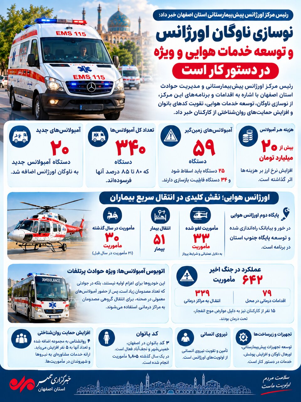 اینفو اورژانس